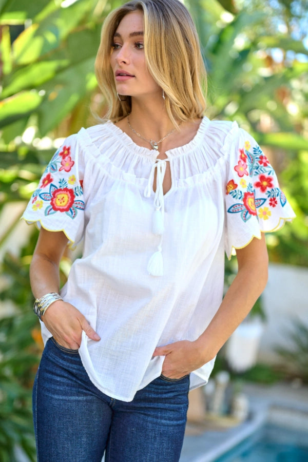 SOLID FLARED SHORT SLEEVE TOP